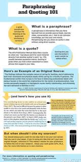7 Best Citation Help Images Apa Style Mla Handbook Citing Sources