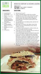 Lean And Green Recipes Ground Turkey Lean Protein Meals Lean And Green Meals Lean Meals