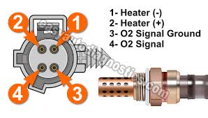 Question about 2000 dodge dakota quad cab. Part 1 Oxygen Sensor Heater Test P0135 2000 4 7l Dodge Dakota Durango