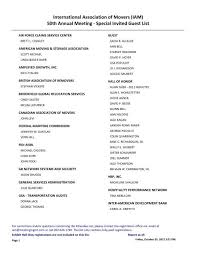 Mudah furniture sdn bhd has 508 ads on mudah.my. Iam 50th Annual Meeting Eventrebels