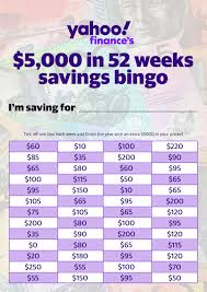 Use a cashback app called rakuten. 5 000 In 52 Weeks Savings Challenge