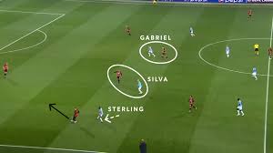 Manchester city football club page on flashscore.com offers livescore, results, standings and match details (goal scorers, red cards Manchester City Spielanalyse
