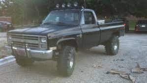 Fayetteville Nc Cars Trucks - Craigslist Trucks Cars Trucks Monster Trucks