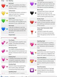 Funny Emoji Combinations In 2020 Cute Names For Boyfriend Emoji Combinations Instagram Quotes