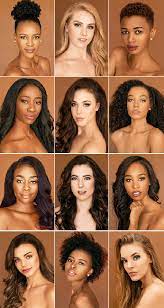 It is a wonderful country with untaped potential. Beauty Brains And Brilliance The Namibian