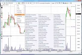Which Is The Best Intraday Trading Software Quora