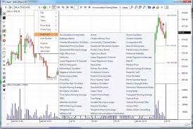 which is the best intraday trading software quora