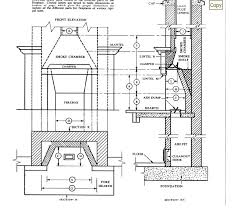 They also come in various dimensions but usually stay with a 20″ to 45″. Masonry Fireplace Construction Plans Novocom Top