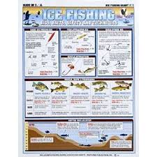 Tight Lines How To Ice Fish Chart Rigs Baits Techniques Multi Colored