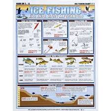 tight lines how to ice fish chart rigs baits techniques multi colored