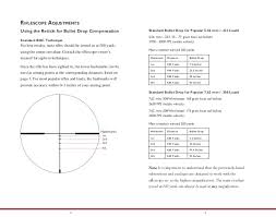 Check spelling or type a new query. Vortex Razor Hd Gen Ii 1 6x24 Jm I Reticle Subtensions Optics Trade