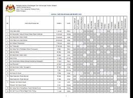 Kalendar 2019 dan perincian cuti umum cuti negeri hari kelepasan am. Jadual Hari Kelepasan Am Persekutuan Dan Negeri Tahun 2020