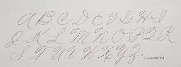 Asomtavruli, nuskhuri and mkhedruli.although the systems differ in appearance, all three are unicase, their letters share the same names and alphabetical order, and are written horizontally from left to right.of the three scripts, mkhedruli, once the civilian royal script of the kingdom of … An Excellent Alphabet Done By A Good Friend And Great Inspiration Handwriting Goals Handwriting