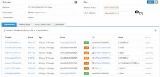 Ethsync.py is a script which makes ethereum transactions index to get transactions by eth. What S The Best Ethereum Block Explorer 10 Alternatives To Etherscan By Jan Wozniak Coinmonks Medium