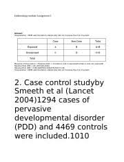 In this respect, a cohort study is often interchangeable with the term naturalistic observation. Epidemiology Module 3 Assignment 1 Docx Epidemiology Module 3 Assignment 1 Answer Intepretation Mmr Administration Statistically Did Not Increase The Course Hero