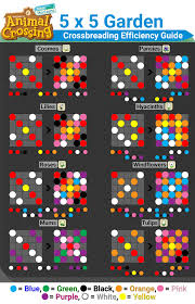 Animal Crossing New Horizons Flower Crossbreeding Guide Animal Crossing 3ds Animal Crossing New Animal Crossing