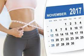 As a guide, you need a calorie deficit of 3,500 to lose 1lb. How To Lose One Stone In Just Four Weeks The Healthy Way Daily Star