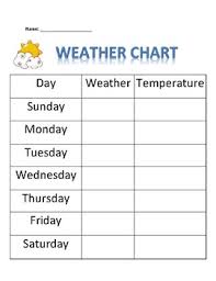 Daily Weather Tracking Chart For Morning Meetings