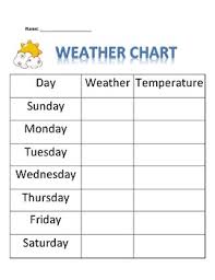 daily weather tracking chart for morning meetings