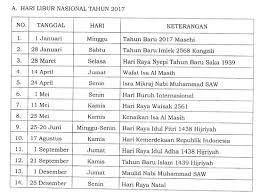 Selama bulan maret 2021 mendatang, akan ada dua hari libur nasional yaitu kamis, 11 maret 2021 untuk libur isra sayangnya, tidak ada hari libur nasional ataupun cuti bersama di bulan september 2021. Skb Libur Nasional Cuti Bersama Aa