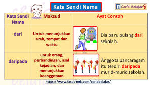 Contoh ayat frasa sendi nama contoh ik mp3 & mp4. 1rg31fr0ktcfjm