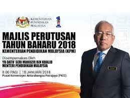 Semoga pelaksanaan kssm akan mencapai hasrat dan matlamat sistem pendidikan kebangsaan. Matlamat Akhir Kita Adalah Kemenjadian Pelajar Itu Sendiri Secara Holistik Berita Gps Bestari