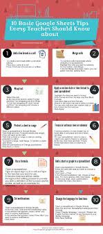 10 Basic Google Sheets Tips Every Teacher Should Know About Google Sheets Educational Technology Education Technology Teachers