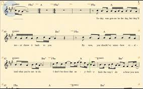 Violin Wonderwall Oasis Sheet Music Chords Vocals Sheet Music Wonderwall Oasis Violin Music