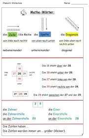 Ich stelle meine einfach online und ihr könnt euch das dann. Orientierung An Der Hundertertafel Pikas Mathe Unterrichten Mathematikunterricht Mathematik Lernen