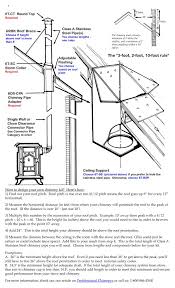 Going through the wall with class a chimney pipe is never easy. Pitched