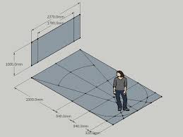 chart distance x screen size standards smpte and thx