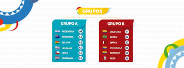 Find out which football teams are leading the pack or at the foot of the table in the copa america on bbc sport. Copa America Photos Facebook