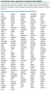 Lista De Verbos Regulares E Irregulares Mas Usados En Espanol Verbos En Espanol Lista De Verbos Aprender Espanol