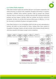 Bp Corporate Structure Chart Who Discovered Crude Oil