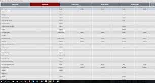 Get updated value estimates on your car. Maintenance Schedule Toyota Nation Forum