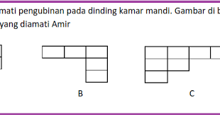 Soal bahasa indonesia kelas 3 sd semester 2. Contoh Soal Pengubinan Kelas 1 Sd
