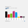 AfD Surges in Mecklenburg-Vorpommern as Berlin Election Reveals Divergent Voter Preferences