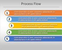 Simple Process Flow Chart Template For Powerpoint Process