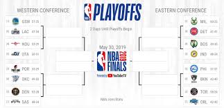 The Best Printable Nba Playoff Bracket For 2019 Pdf