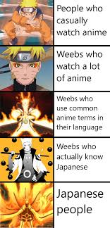 Weebs Did You Like It Visit My Site For Many More Anime Animegirl Animeart Animeboy Animedrawing Anime Naruto Funny Funny Naruto Memes Anime Memes Funny