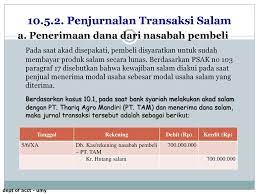 Maybe you would like to learn more about one of these? Akuntansi Transaksi Salam Dan Salam Paralel Ppt Download