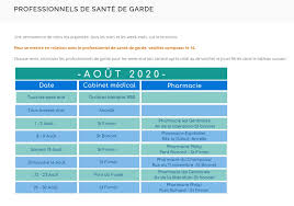 Uzès est une ville du département gard. Planning Pharmacie Medecin De Garde Aout 2020 Mairie De Chabottes