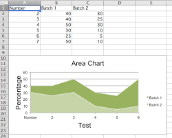 area charts openpyxl 3 0 1 documentation