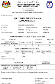 Maybe you would like to learn more about one of these? Sijil Tamat Persekolahan Sekolah Rendah Pdf Document