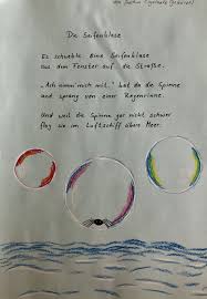 Gedicht Seifenblase Ich Habe Das Gedicht Von Joachim Ringelnatz Etwas Gekurzt Und Mit Den 2 3 Jahrigem In Der Krippe Aufgesagt Seifenblasen Blaschen Gedichte