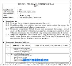 Rpp kelas 1 k 13. Rpp Agama Islam Sd Kelas 1 6 Kurikulum 2013 Semester 1