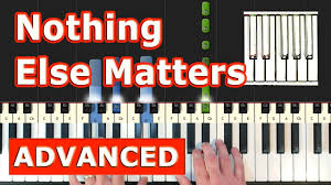 Nothing Else Matters Metallica William Joseph Feels The Rain скачать Metallica Nothing Else Matters Piano Tutorial Easy Sheet Music Synthesia Youtube