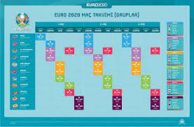 Avrupa futbol şampiyonası (euro 2020) heyecanı başladı. Euro 2020 De Gunun Programi Olum Grubu Nda Ilk Maclar
