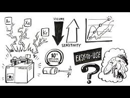 Natural abundance of potassium and argon 39 k = 93.2581 ± 0.0029% 40 k = 0.01167 ± 0.00004% Argon Argon Dating Youtube