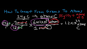 Converting molecules to grams how to convert between molecules, moles, and grams examples, practice problems, summary interconverting masses, moles and numbers of Conversion Of Atoms To Grams Renewdatabase